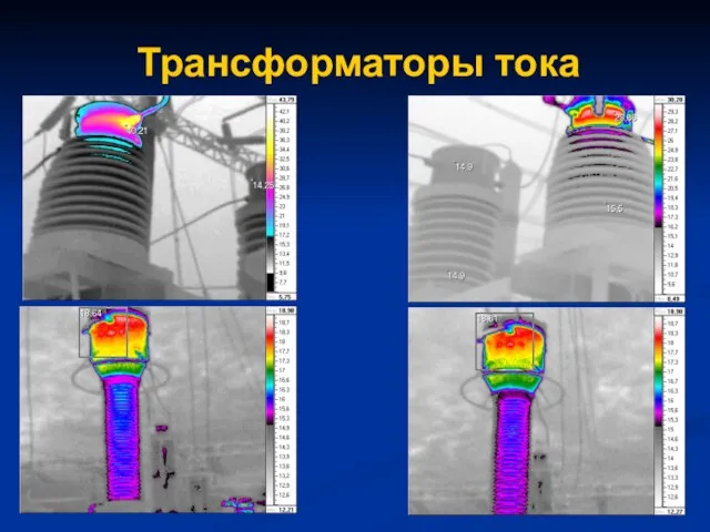 Трансформаторы тока