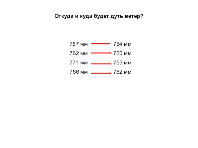 Откуда и куда будет дуть ветер? 757 мм 762 мм 771 мм