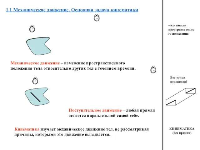 1.1 Механическое движение. Основная задача кинематики Механическое движение – изменение пространственного положения