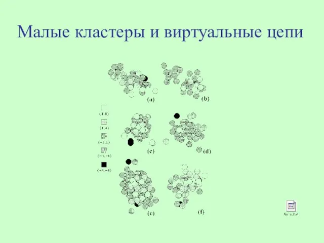 Малые кластеры и виртуальные цепи