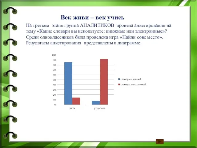 На третьем этапе группа АНАЛИТИКОВ провела анкетирование на тему «Какие словари вы