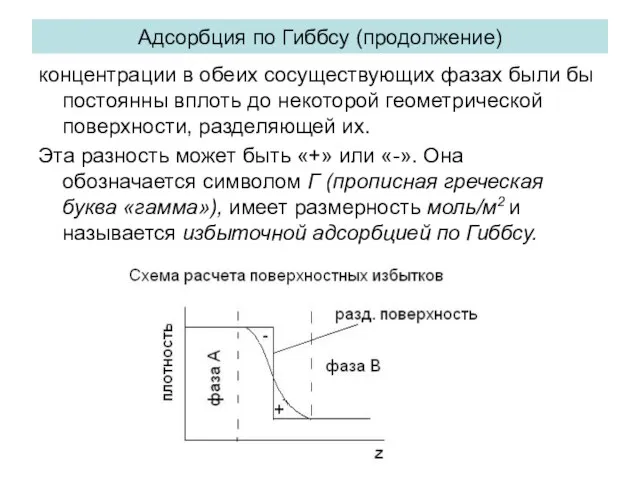 Адсорбция по Гиббсу (продолжение) концентрации в обеих сосуществующих фазах были бы постоянны