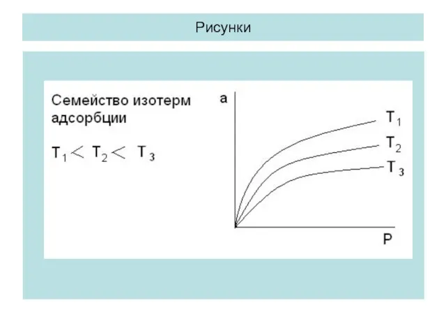 Рисунки