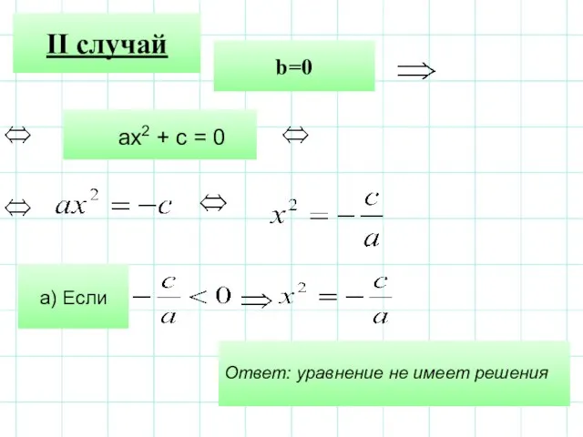 b=0 II случай ax2 + c = 0 а) Если Ответ: уравнение не имеет решения