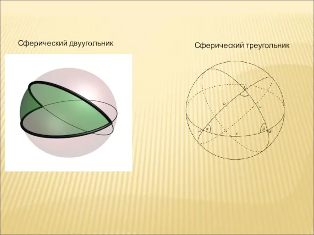 Сферический двуугольник Сферический треугольник
