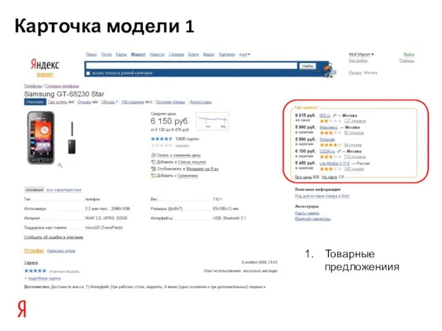 Карточка модели 1 Товарные предложениия