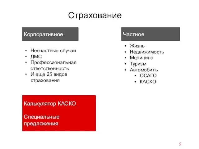 Страхование Корпоративное Частное Жизнь Недвижимость Медицина Туризм Автомобиль ОСАГО КАСКО Калькулятор КАСКО