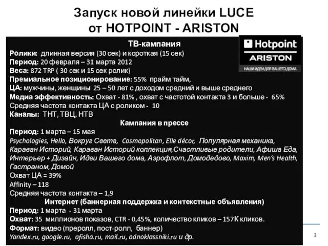 Запуск новой линейки LUCE от HOTPOINT - ARISTON ТВ-кампания Ролики: длинная версия