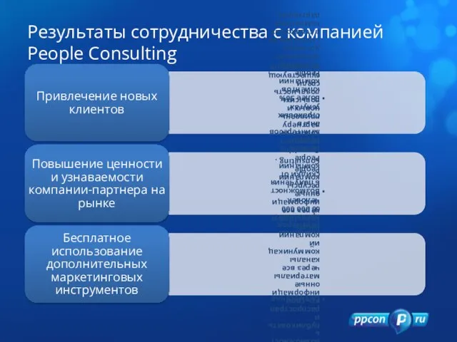 Результаты сотрудничества с компанией People Consulting