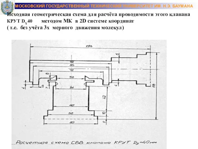 МОСКОВСКИЙ ГОСУДАРСТВЕННЫЙ ТЕХНИЧЕСКИЙ УНИВЕРСИТЕТ ИМ. Н.Э. БАУМАНА Исходная геометрическая схема для расчёта