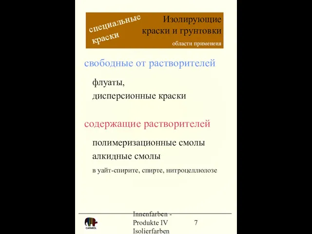 Innenfarben - Produkte IV Isolierfarben свободные от растворителей флуаты, дисперсионные краски содержащие