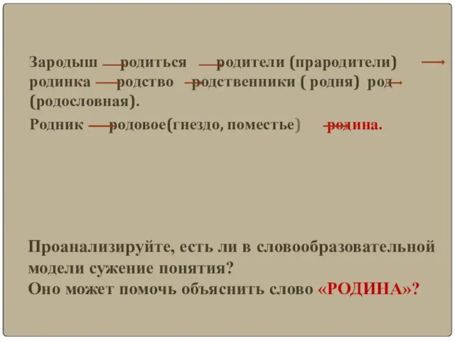 Проанализируйте, есть ли в словообразовательной модели сужение понятия? Оно может помочь объяснить