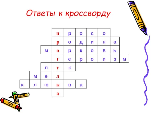 Ответы к кроссворду