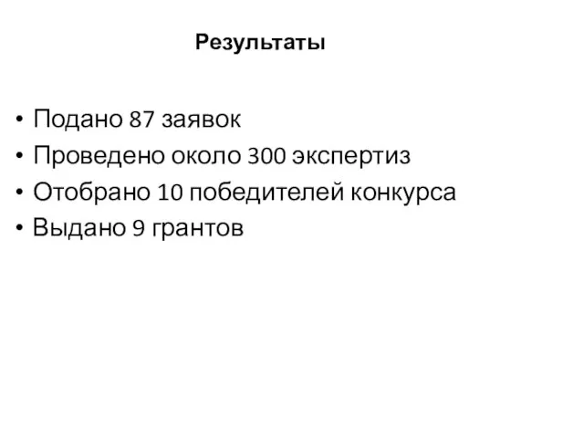 Подано 87 заявок Проведено около 300 экспертиз Отобрано 10 победителей конкурса Выдано 9 грантов Результаты