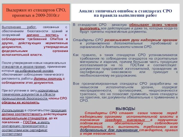 В стандартах СРО зачастую обязывают своих членов выполнять все действующие и даже