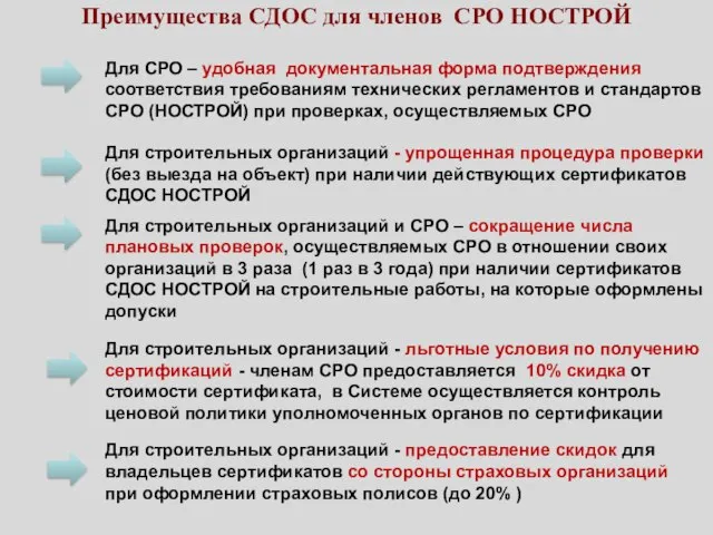 Преимущества СДОС для членов СРО НОСТРОЙ Для СРО – удобная документальная форма