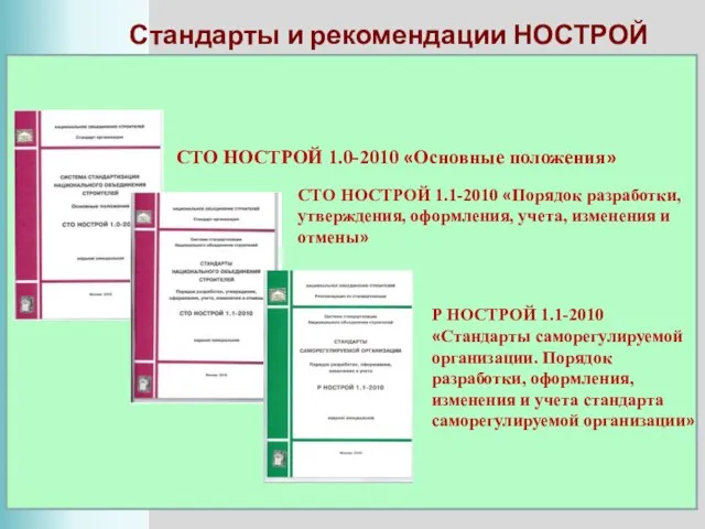 Стандарты и рекомендации НОСТРОЙ СТО НОСТРОЙ 1.0-2010 «Основные положения» СТО НОСТРОЙ 1.1-2010