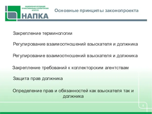 Основные принципы законопроекта Закрепление терминологии Регулирование взаимоотношений взыскателя и должника Регулирование взаимоотношений