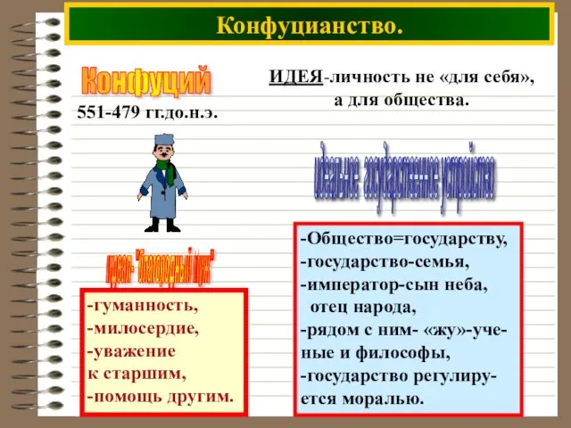 Конфуцианство. ИДЕЯ-личность не «для себя», а для общества. -гуманность, -милосердие, -уважение к