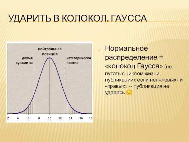 УДАРИТЬ В КОЛОКОЛ. ГАУССА Нормальное распределение = «колокол Гаусса» (не путать с