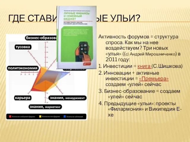 ГДЕ СТАВИТЬ НОВЫЕ УЛЬИ? Активность форумов = структура спроса. Как мы на