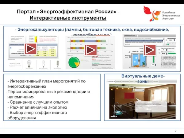 Портал «Энергоэффективная Россия» - Интерактивные инструменты - Энергокалькуляторы (лампы, бытовая техника, окна,