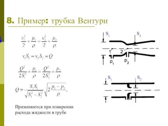 8. Пример: трубка Вентури Применяются при измерении расхода жидкости в трубе S1 S1 S2 S2