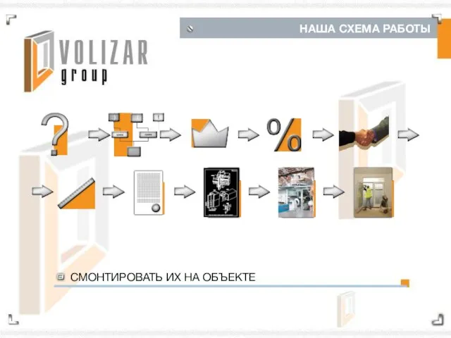 НАША СХЕМА РАБОТЫ