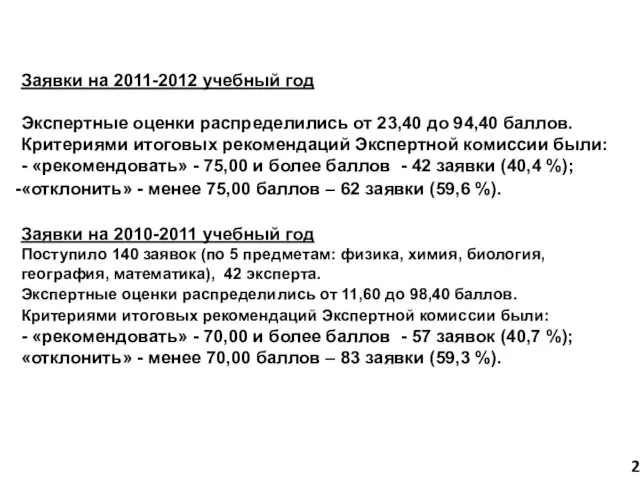 Заявки на 2011-2012 учебный год Экспертные оценки распределились от 23,40 до 94,40