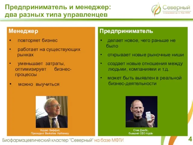 Предприниматель и менеджер: два разных типа управленцев Менеджер повторяет бизнес работает на