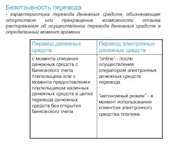 Безотзывность перевода - характеристика перевода денежных средств, обозначающая отсутствие или прекращение возможности