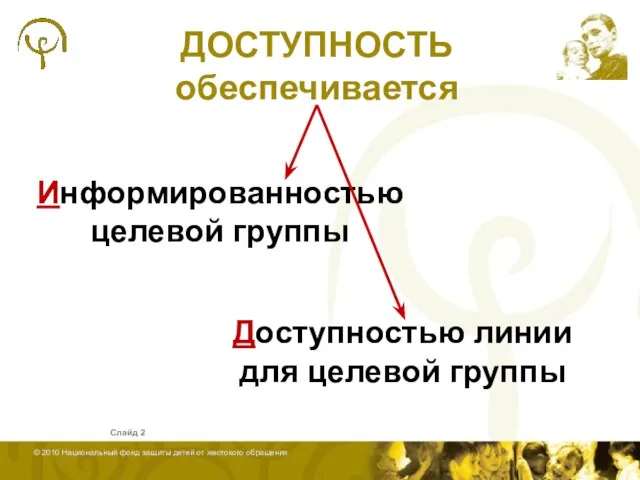 ДОСТУПНОСТЬ обеспечивается Слайд Информированностью целевой группы Доступностью линии для целевой группы