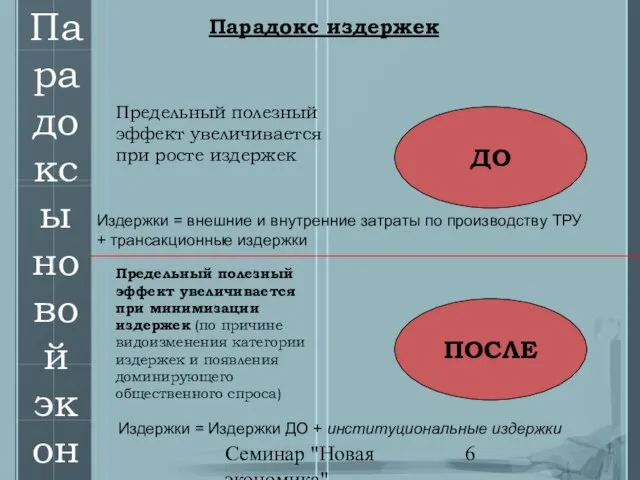 Семинар "Новая экономика" Парадоксы новой экономики Предельный полезный эффект увеличивается при росте