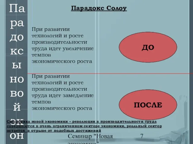 Семинар "Новая экономика" Парадоксы новой экономики При развитии технологий и росте производительности