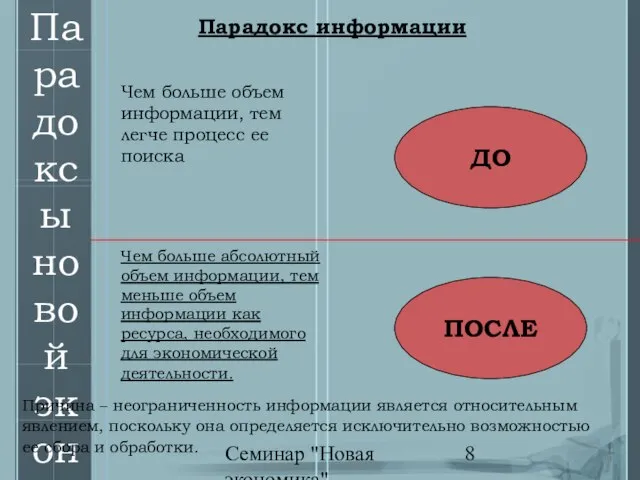 Семинар "Новая экономика" Парадоксы новой экономики Чем больше объем информации, тем легче