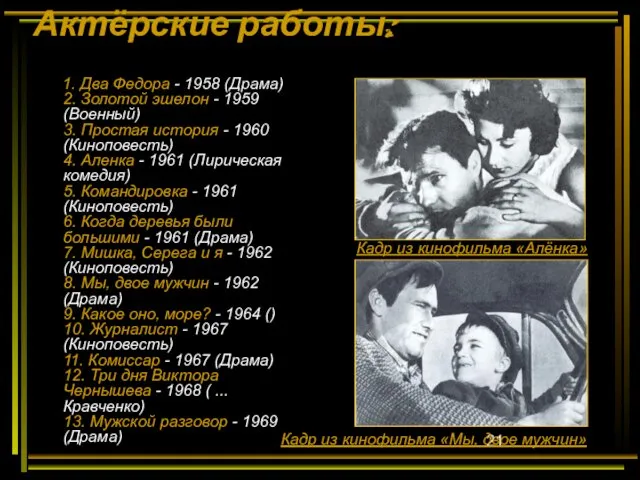 Актёрские работы: 1. Два Федора - 1958 (Драма) 2. Золотой эшелон -