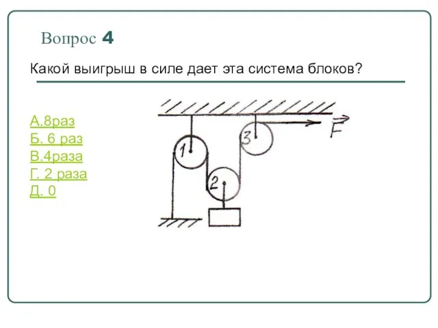 Вопрос 4 Какой выигрыш в силе дает эта система блоков? A.8раз Б.