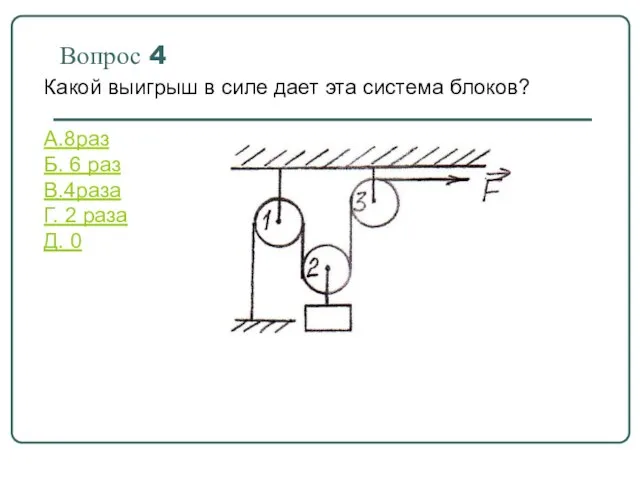 Вопрос 4 Какой выигрыш в силе дает эта система блоков? A.8раз Б.