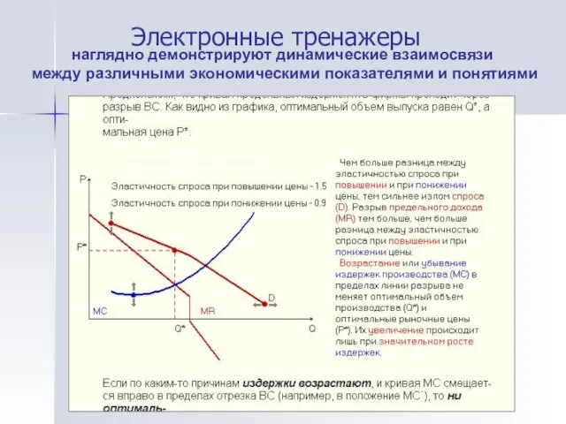 Электронные тренажеры наглядно демонстрируют динамические взаимосвязи между различными экономическими показателями и понятиями