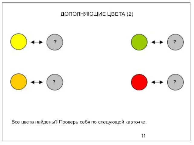 ДОПОЛНЯЮЩИЕ ЦВЕТА (2) Все цвета найдены? Проверь себя по следующей карточке.