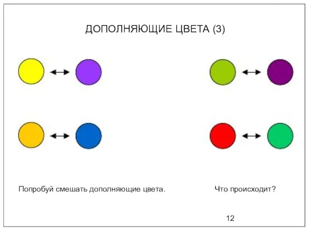 ДОПОЛНЯЮЩИЕ ЦВЕТА (3) Попробуй смешать дополняющие цвета. Что происходит?