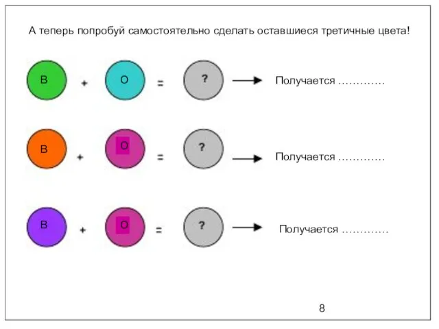 А теперь попробуй самостоятельно сделать оставшиеся третичные цвета! В О О В