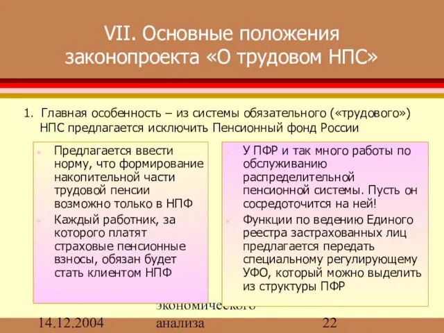 14.12.2004 Бюро экономического анализа VII. Основные положения законопроекта «О трудовом НПС» Предлагается