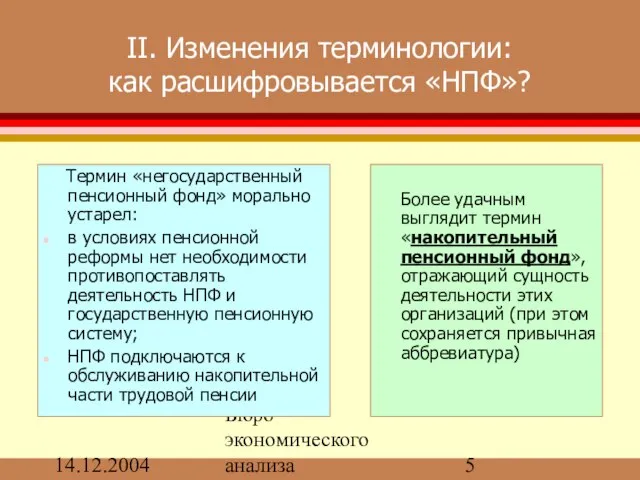 14.12.2004 Бюро экономического анализа II. Изменения терминологии: как расшифровывается «НПФ»? Термин «негосударственный