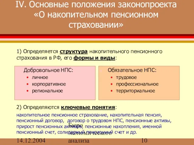 14.12.2004 Бюро экономического анализа IV. Основные положения законопроекта «О накопительном пенсионном страховании»