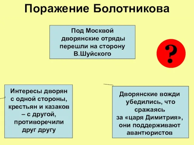 Поражение Болотникова Под Москвой дворянские отряды перешли на сторону В.Шуйского Интересы дворян