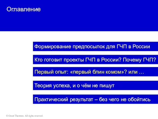 Оглавление Теория успеха, и о чём не пишут Первый опыт: «первый блин