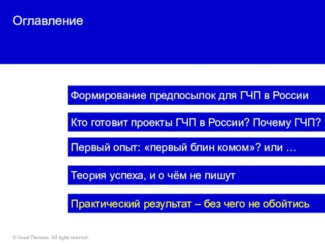 Оглавление Теория успеха, и о чём не пишут Первый опыт: «первый блин