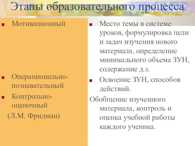 Этапы образовательного процесса Мотивационный Операционально-познавательный Контрольно-оценочный (Л.М. Фридман) Место темы в системе