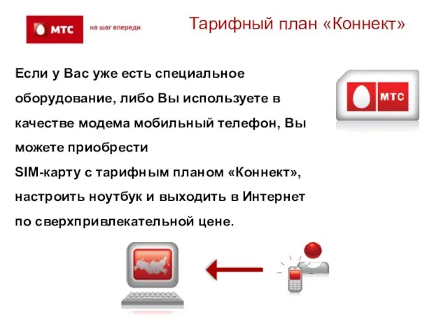 Тарифный план «Коннект» Если у Вас уже есть специальное оборудование, либо Вы